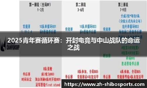 2025青年赛循环赛：开封电竞与中山战队的命运之战